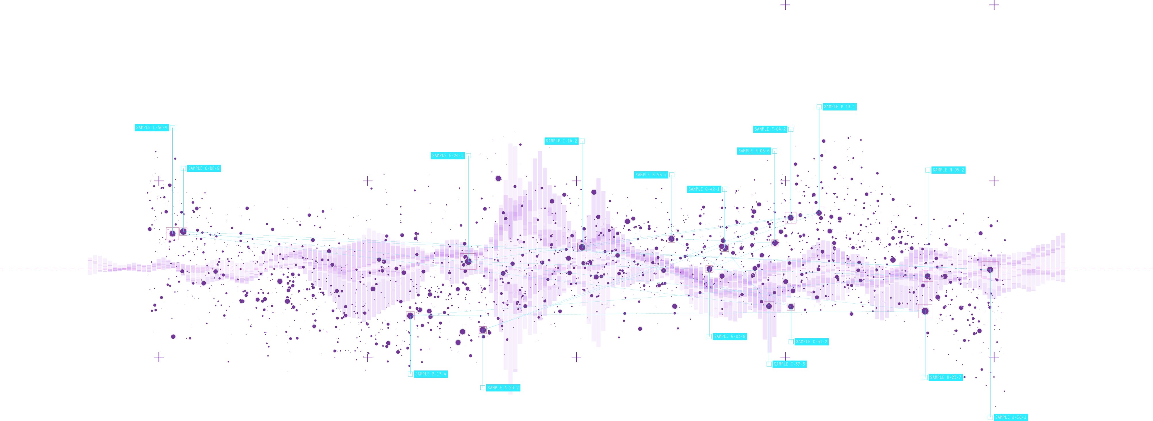 data-engineering-and-architecture